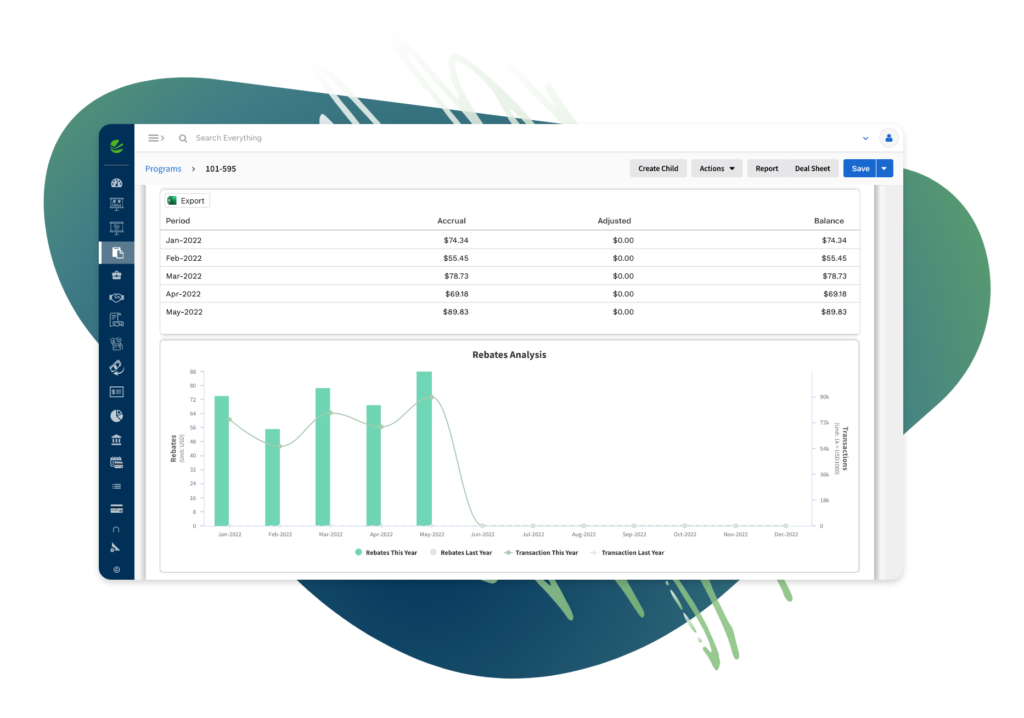 Rebate & Channel Manager Screen Shot