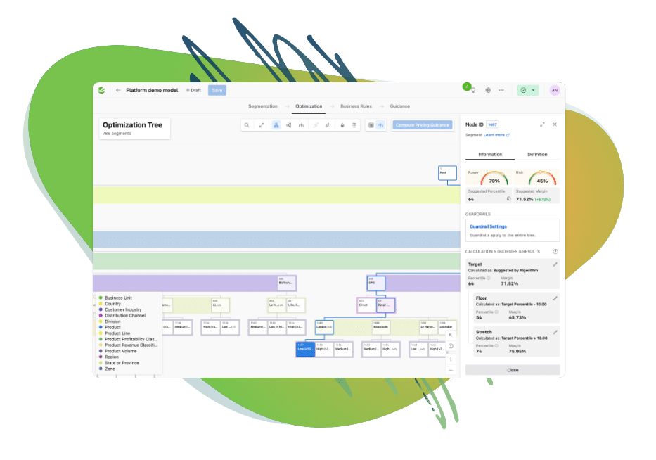 Vendavo AI Price Optimization Tools