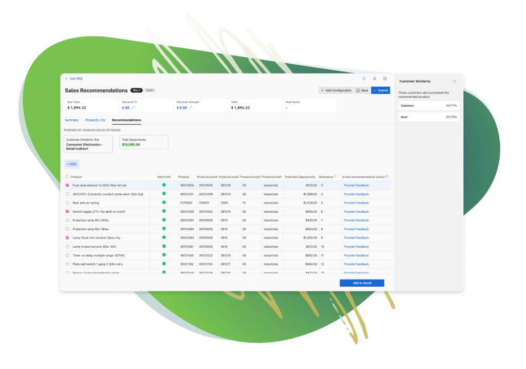 Sales-Optimizer Recommendations