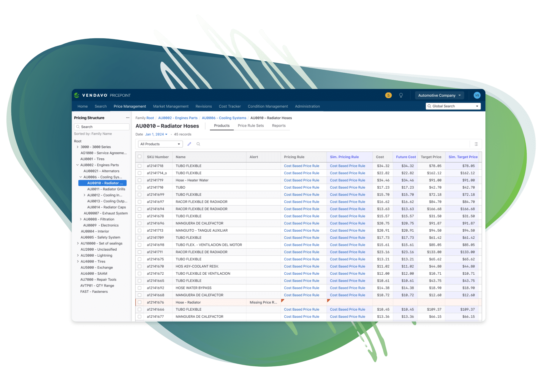 Price Management Software Dashboard - Vendavo Pricepoint