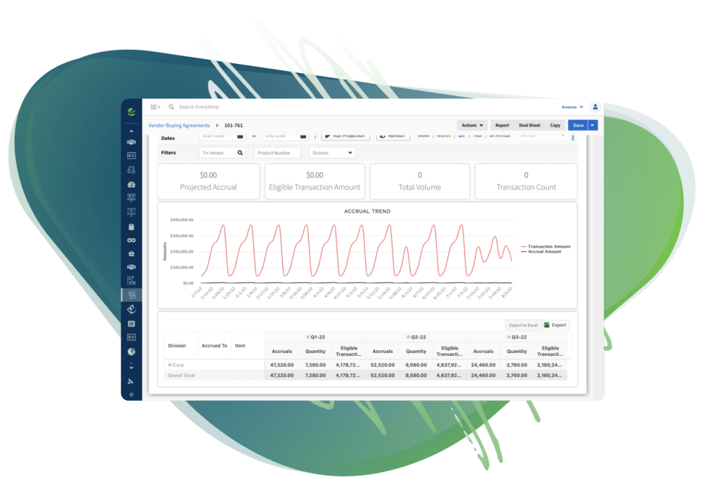 Vendavo Channel Management Tools Screenshot