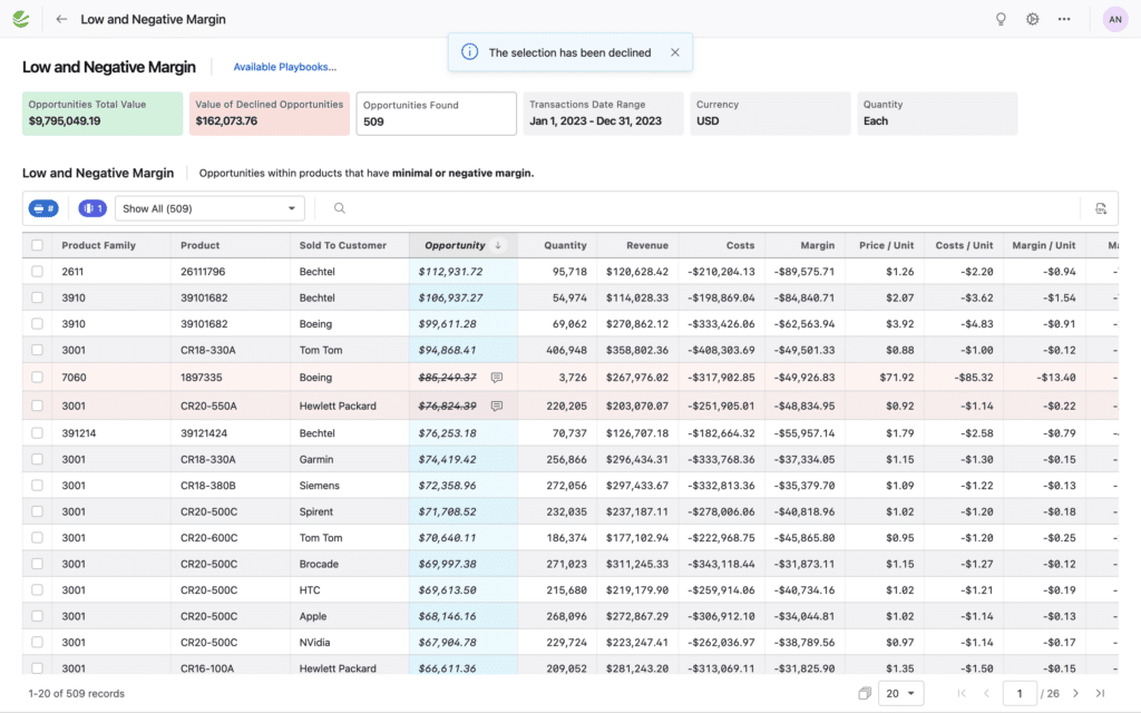 Vendavo Action Adviser - AI-powered growth recommendations